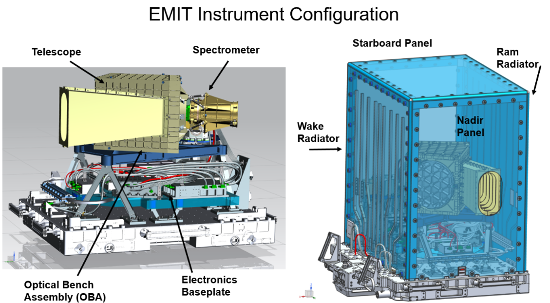 EMIT instrument config