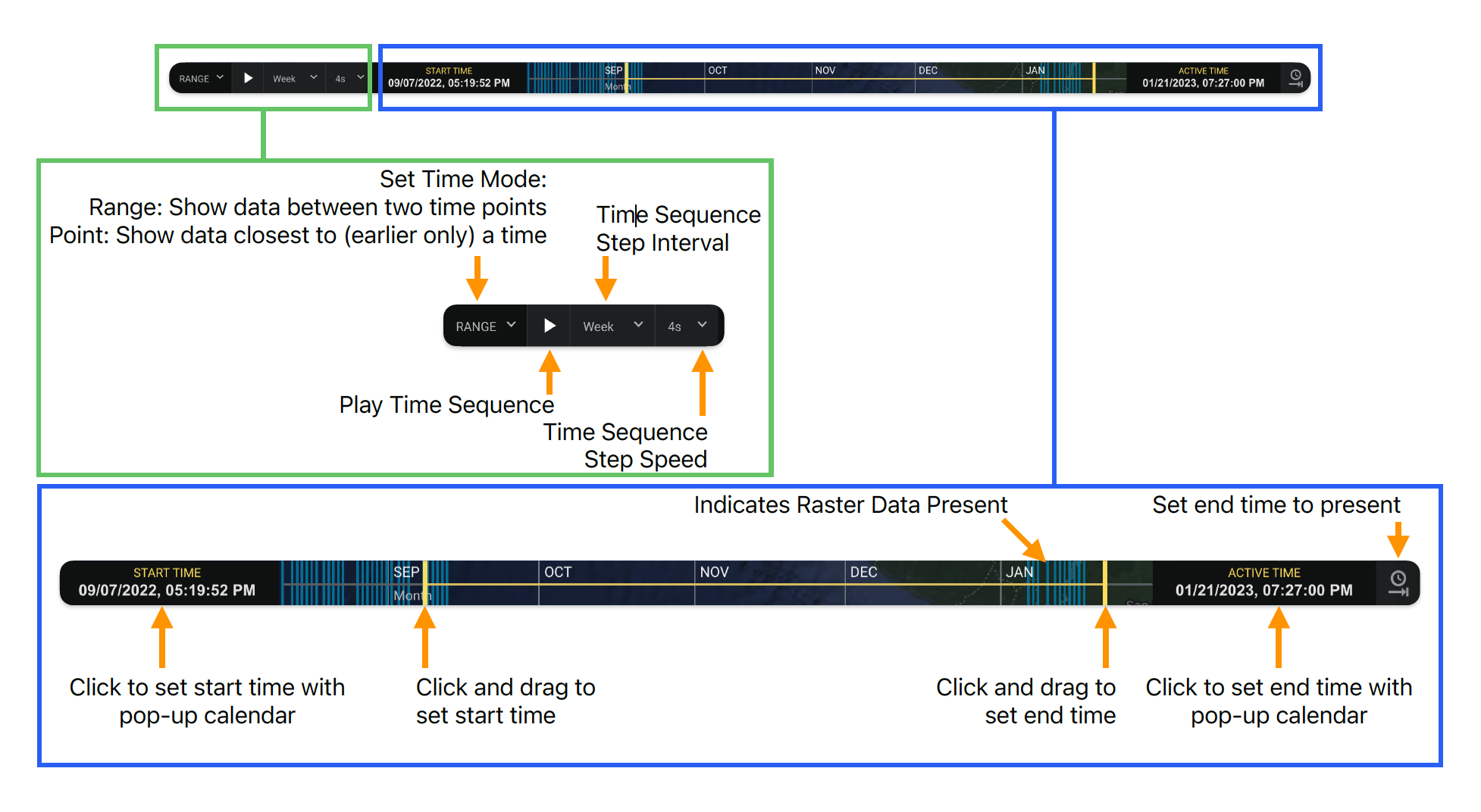 time slider