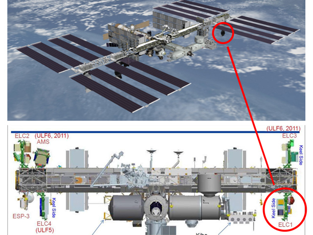 diagram of EMIT on the ISS