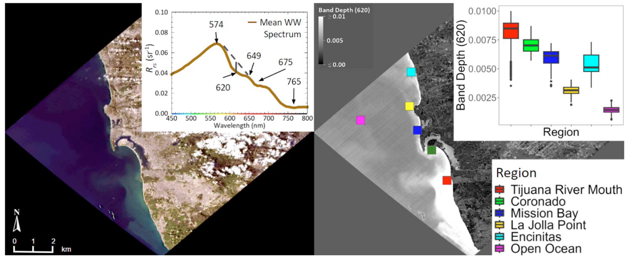 a figure showing EMIT data tracking wastewater