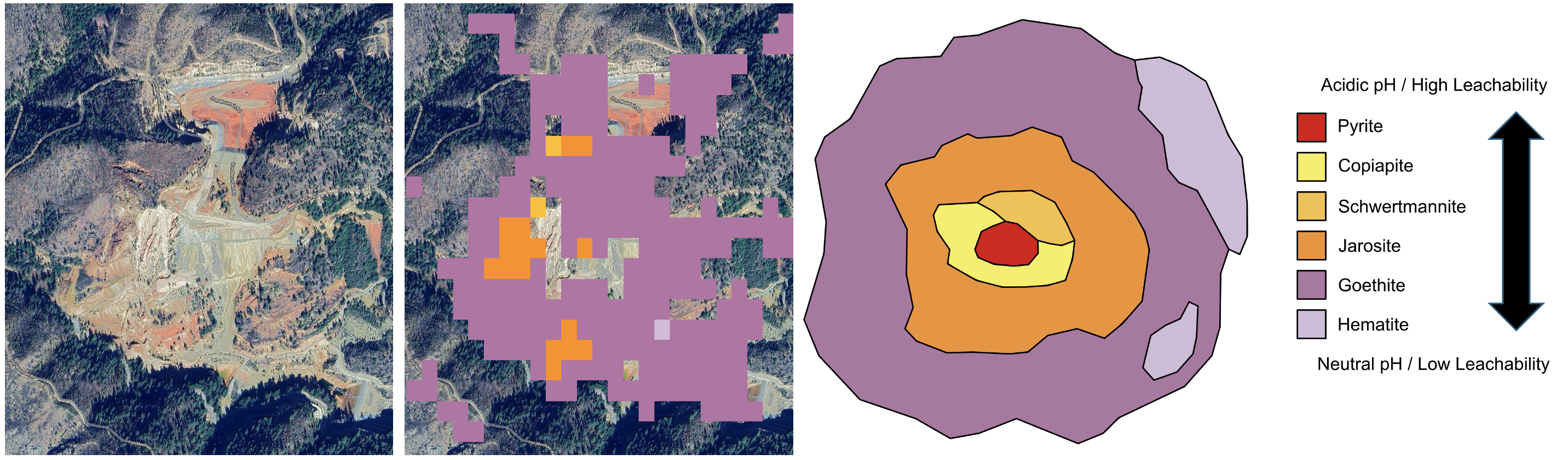 acid mine drainage figure