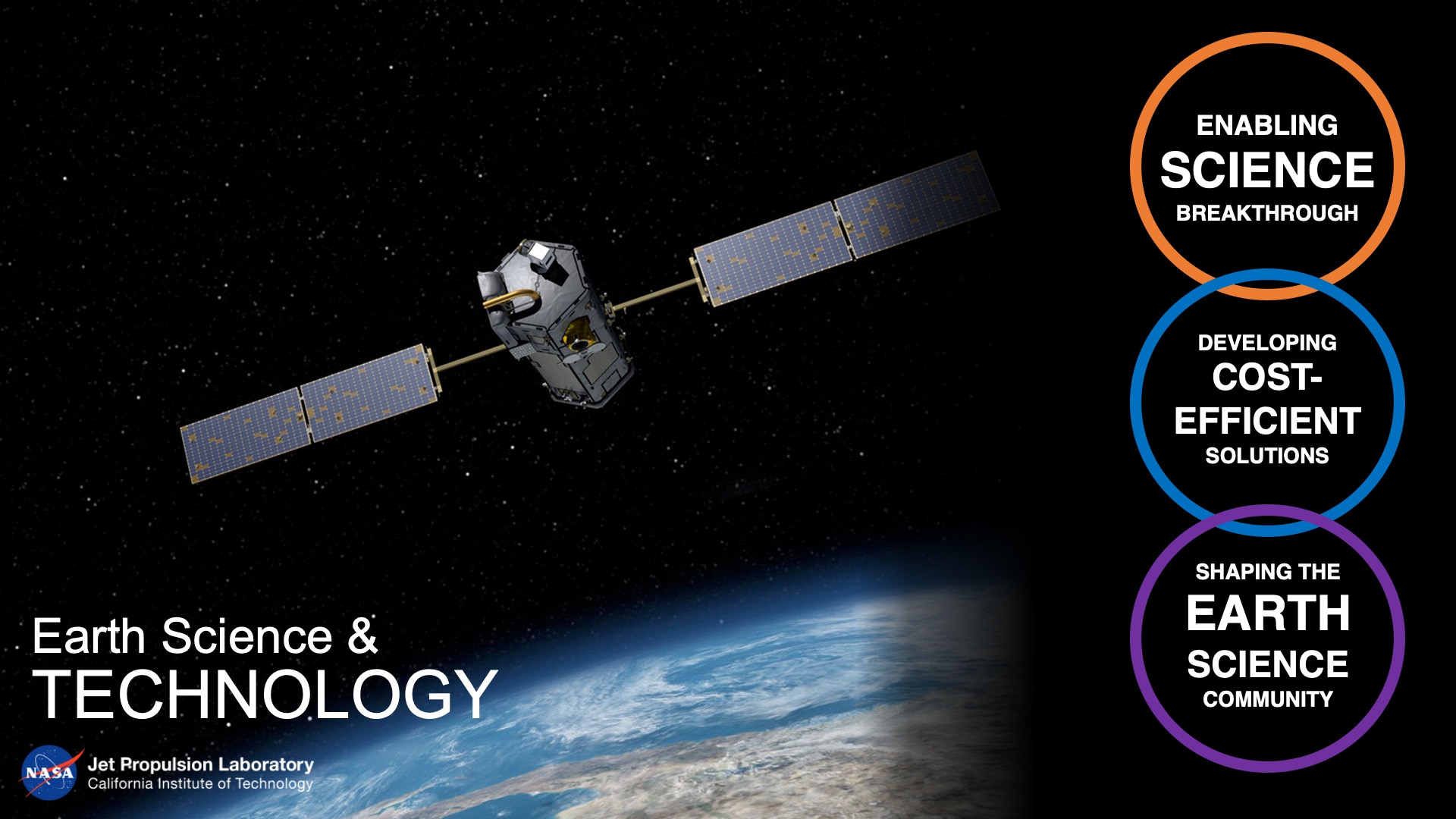 Earth Science & Technology | JPL Earth Science