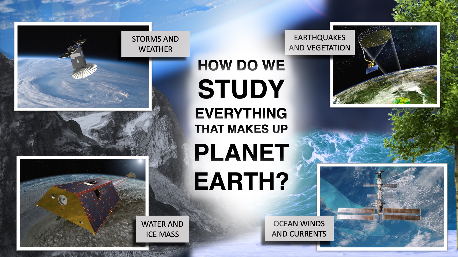 How Do We Study Everything That Makes Up Planet Earth? | JPL Earth Science